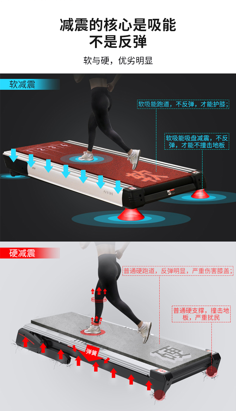 91视频软件网址减震效果